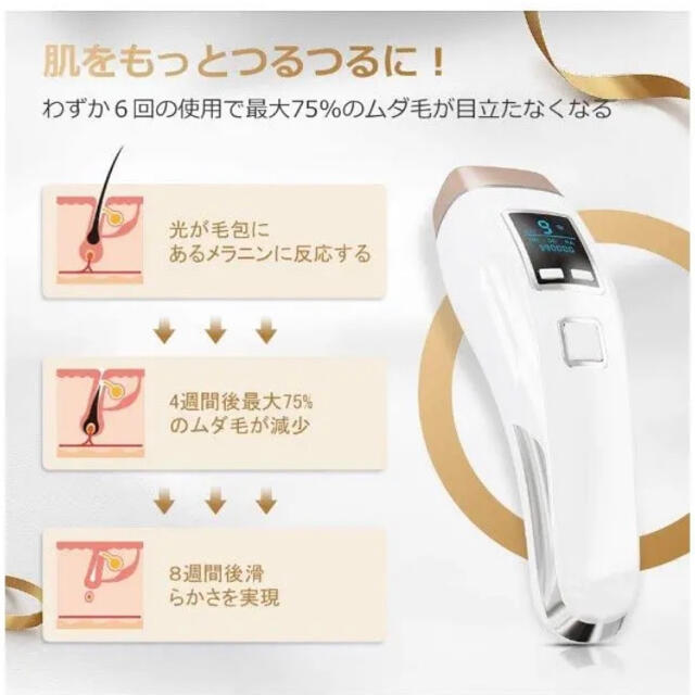 【送料無料】冷感脱毛器 レーザー　光エステ　自動照射　長寿命 スマホ/家電/カメラの美容/健康(ボディケア/エステ)の商品写真