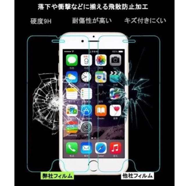 【送料無料】★高品質★強化ガラスフィルム　iPhone SE２用　１枚 スマホ/家電/カメラのスマホアクセサリー(保護フィルム)の商品写真