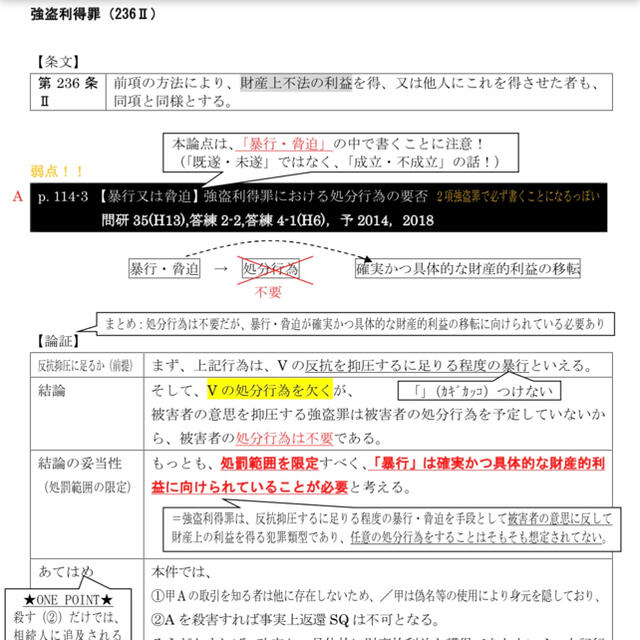 2021司法試験合格者の自作論証集 6科目の通販 by ゆず's shop|ラクマ