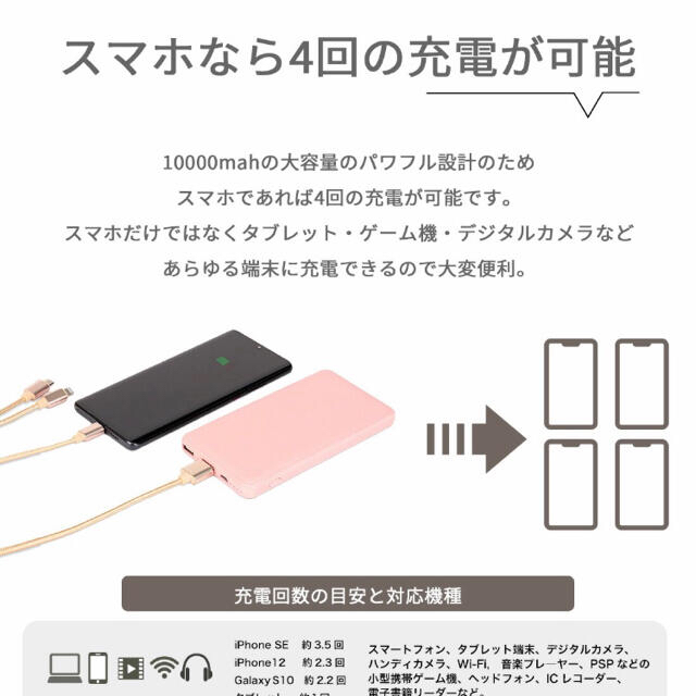 モバイルバッテリー　10000mAh スマホ/家電/カメラのスマートフォン/携帯電話(バッテリー/充電器)の商品写真