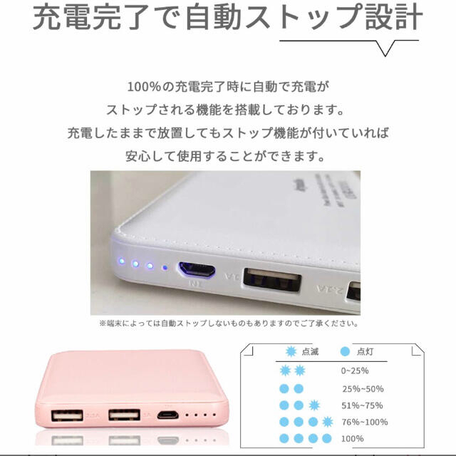 モバイルバッテリー　10000mAh スマホ/家電/カメラのスマートフォン/携帯電話(バッテリー/充電器)の商品写真