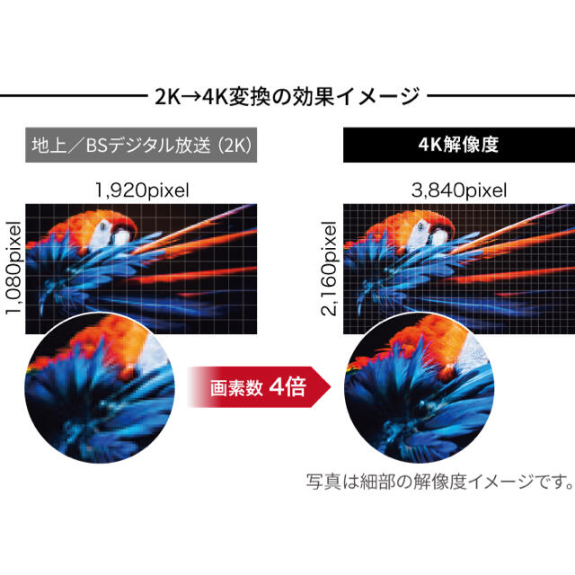 SHARP(シャープ)のアクオス 4b-c10bt3  1TB 4Kチューナー搭載　アップコンバート対応 スマホ/家電/カメラのテレビ/映像機器(ブルーレイレコーダー)の商品写真