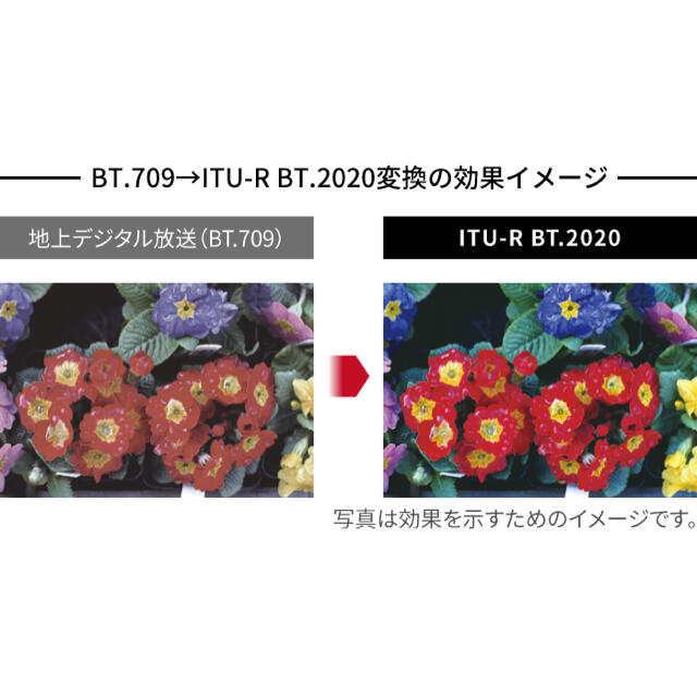 SHARP(シャープ)のアクオス 4b-c10bt3  1TB 4Kチューナー搭載　アップコンバート対応 スマホ/家電/カメラのテレビ/映像機器(ブルーレイレコーダー)の商品写真