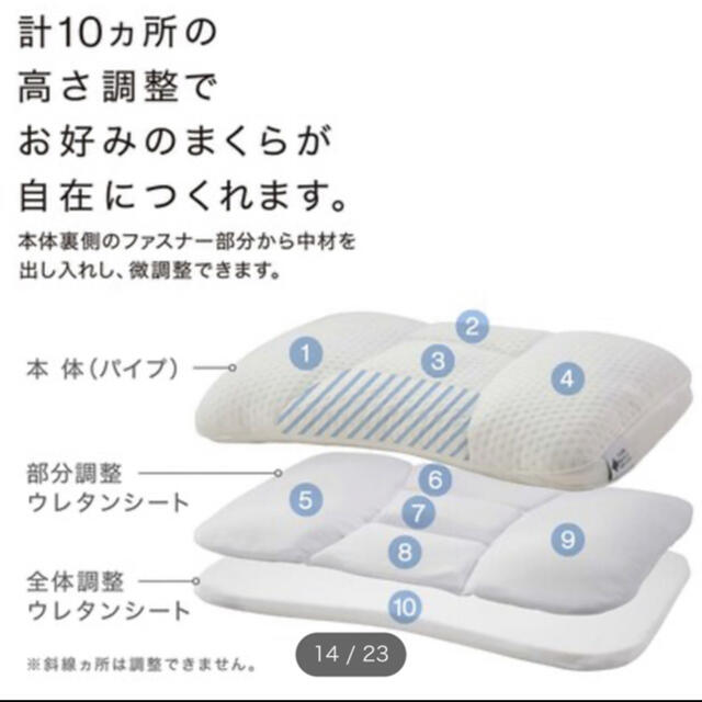 ニトリ(ニトリ)の［お値下げ］ニトリ　美品　高さ調整　10箇所まくら　パイプ インテリア/住まい/日用品の寝具(枕)の商品写真