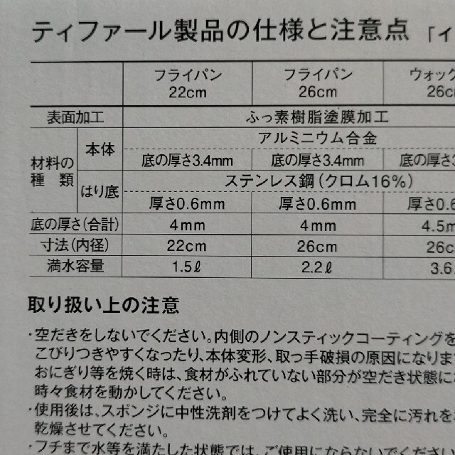 送料込 ティファール IH対応 フライパン 22cm 単品 チタン 2