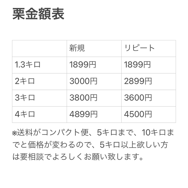 茨城県産　栗　2Lサイズ1.3キロ 食品/飲料/酒の食品(野菜)の商品写真