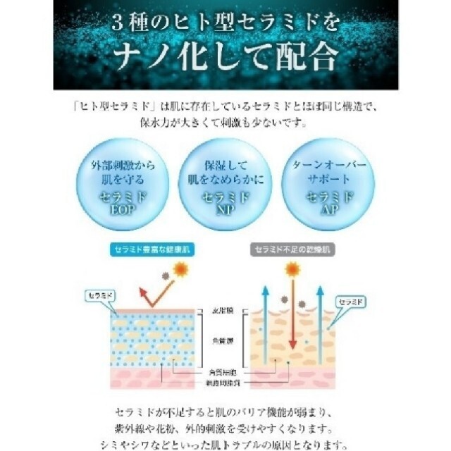 【半額】ヒト幹細胞培養液 美容液 60ml 高濃度 ナノ化 HSC