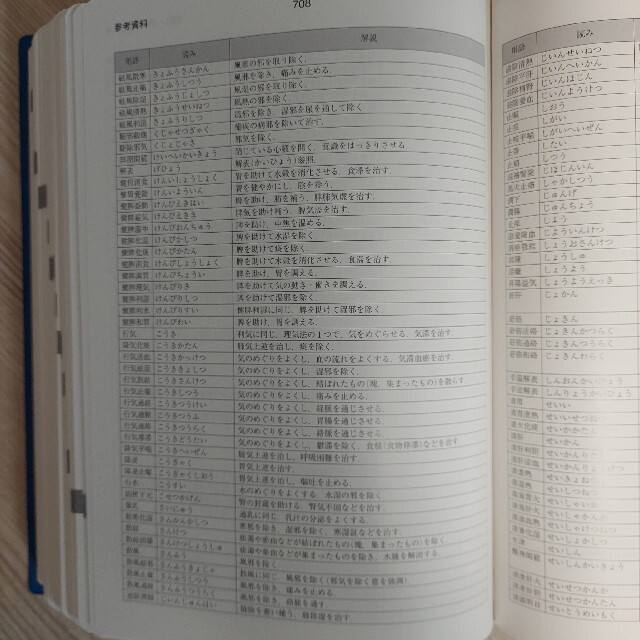 鍼灸医学大辞典 エンタメ/ホビーの本(健康/医学)の商品写真