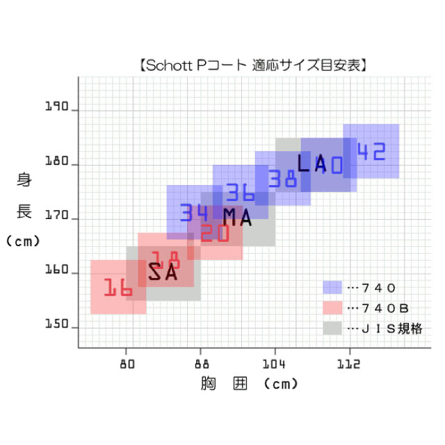 schott(ショット)の値下げ中！【Schott/ショット】Pコート　MADE IN USAサイズ42  メンズのジャケット/アウター(ピーコート)の商品写真