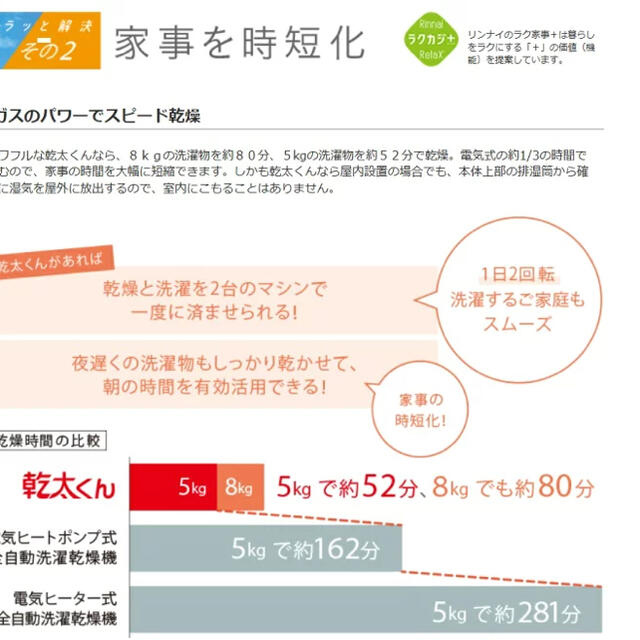 Rinnai(リンナイ)のガス 衣類乾燥機 乾太くん RDT-31S 3kgドア勝手左右兼用 スマホ/家電/カメラの生活家電(衣類乾燥機)の商品写真