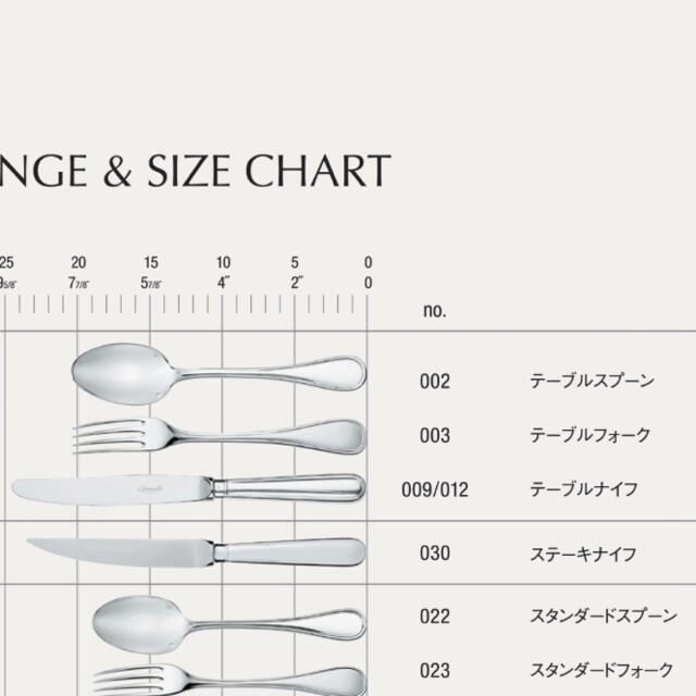 【mattuo様専用】クリストフル3点セット ジャルダン・エデン インテリア/住まい/日用品のキッチン/食器(カトラリー/箸)の商品写真