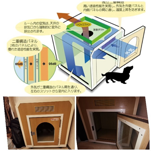 Kawai ワンだぁルーム 防音犬小屋 犬用ゲージ 躾けの通販 By スパイダー S Shop ラクマ Kawai ワンだぁルーム 防音犬小屋 犬用ゲージ 躾けの通販 By スパイダー S Shop ラクマ