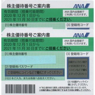 エーエヌエー(ゼンニッポンクウユ)(ANA(全日本空輸))のANA株主優待券２枚(その他)