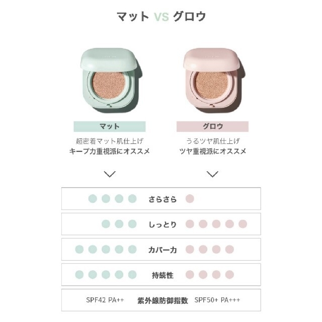 LANEIGE(ラネージュ)のラネージュ　ネオクッション　グロウ コスメ/美容のベースメイク/化粧品(ファンデーション)の商品写真