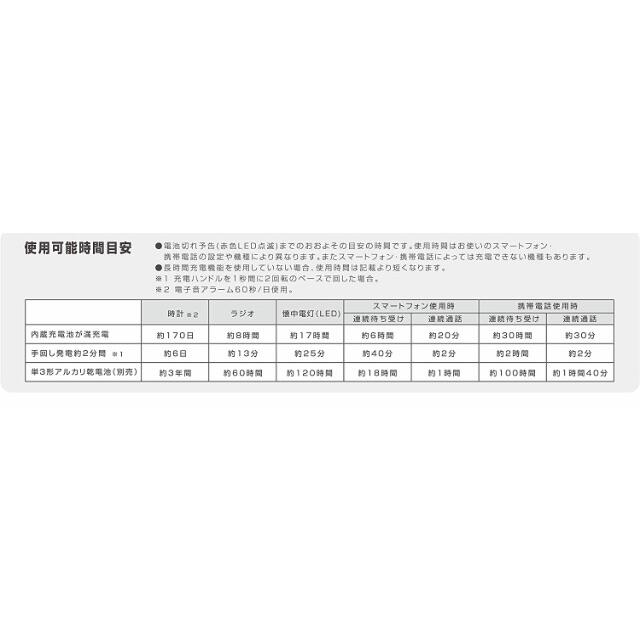 CITIZEN(シチズン)のリズム(RHYTHM) シチズン 目覚まし時計 4RQ001-003 インテリア/住まい/日用品のインテリア小物(置時計)の商品写真