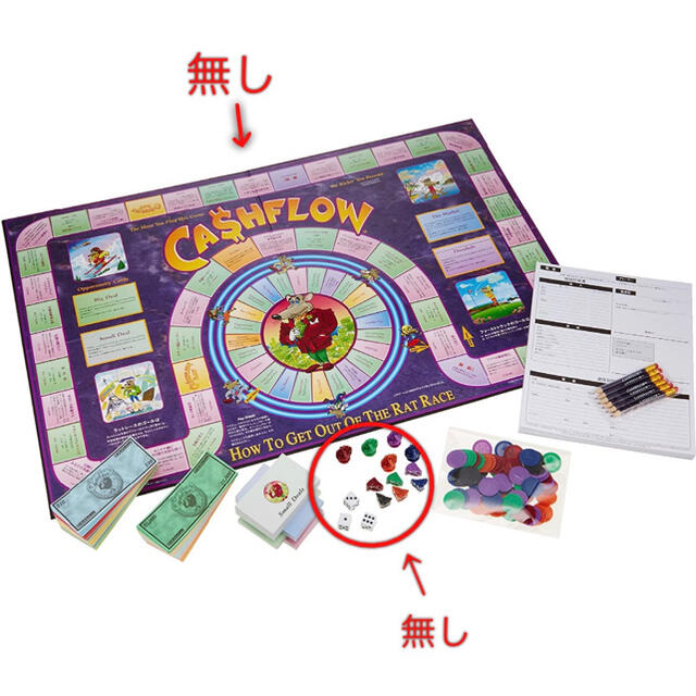 訳あり キャッシュフローゲーム101 For Kids 英語版の通販 By 凛 S Shop ラクマ 2 日本語版 得価正規店 Www Knu Com Ua