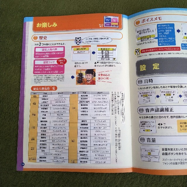 チャレンジ6年生　4教科英語　パーフェクトマスター エンタメ/ホビーの本(語学/参考書)の商品写真