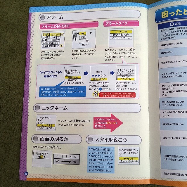 チャレンジ6年生　4教科英語　パーフェクトマスター エンタメ/ホビーの本(語学/参考書)の商品写真