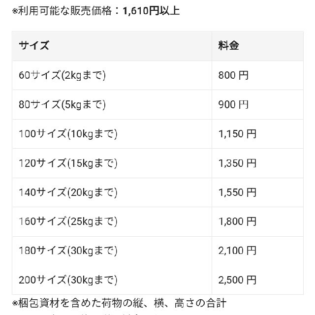 象印(ゾウジルシ)のホットプレート　やきやき スマホ/家電/カメラの調理家電(調理機器)の商品写真