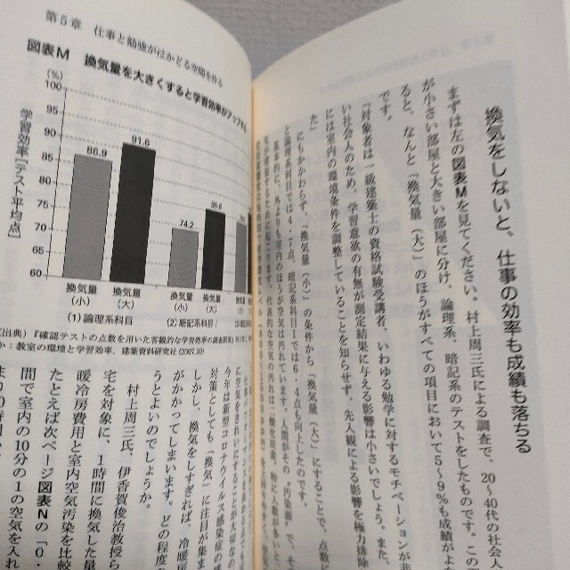 光文社(コウブンシャ)の『 室温を2度上げると健康寿命は4歳のびる 』★ 笹井恵里子 / 住環境 改善 エンタメ/ホビーの本(健康/医学)の商品写真