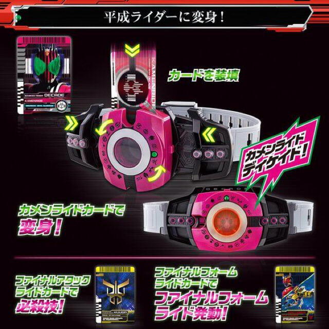 仮面ライダージオウ 変身ベルト DXネオディケイドライバー＆ケータッチ21