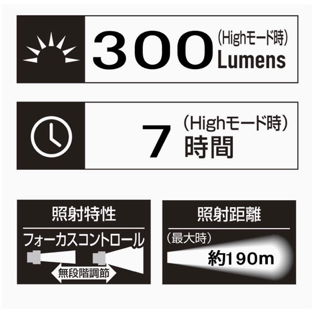 GENTOS(ジェントス)の【にゃんちゃんさま限定】GENTOS(ジェントス) LED 懐中電灯  スポーツ/アウトドアのアウトドア(ライト/ランタン)の商品写真