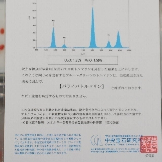 ご予約品です。パライバトルマリン　ダイヤモンドリング インテリア/住まい/日用品の日用品/生活雑貨/旅行(日用品/生活雑貨)の商品写真