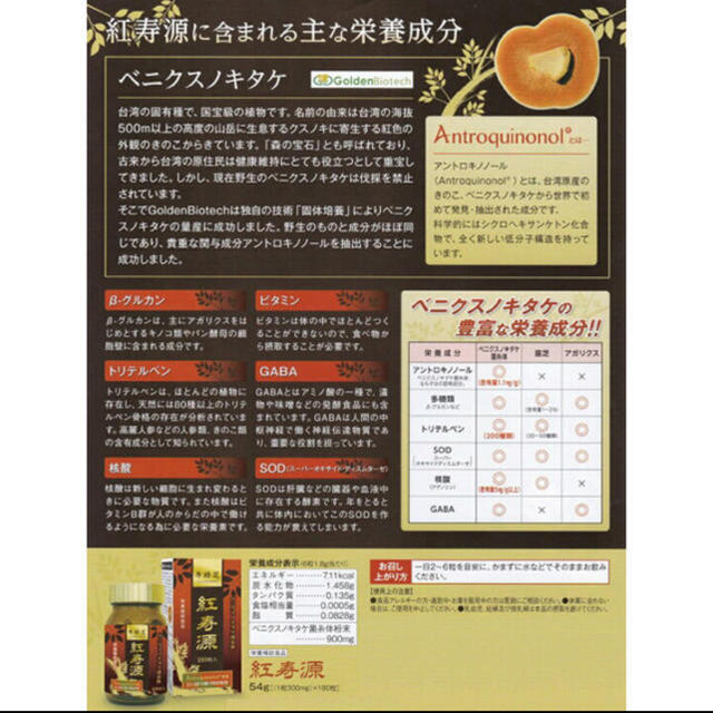 ベニクスノキタケ　サプリ　180粒　アントロキノノール　紅寿源 食品/飲料/酒の健康食品(その他)の商品写真