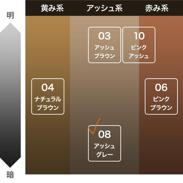 Heavy Rotation(ヘビーローテーション)のヘビーローテーション 眉マスカラ 極細ブラシ 08 アッシュグレー コスメ/美容のベースメイク/化粧品(眉マスカラ)の商品写真