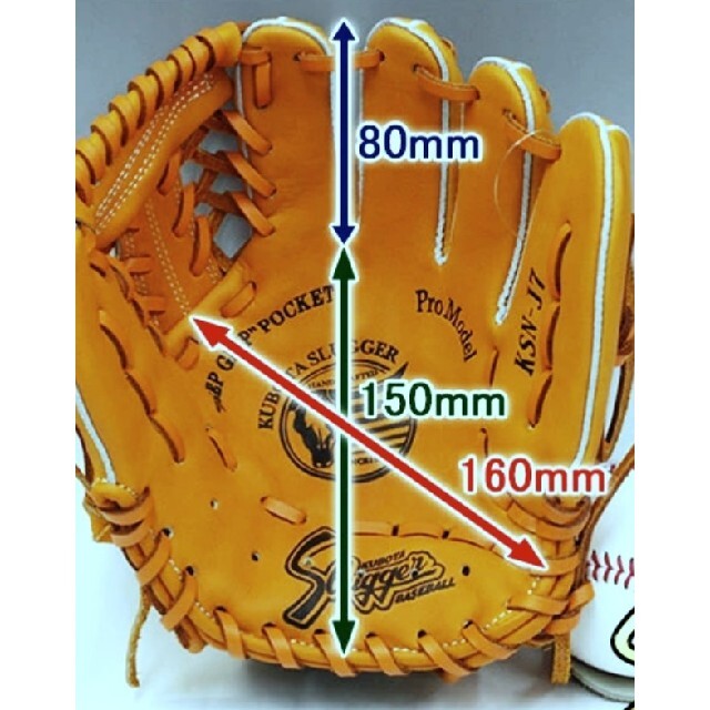 久保田スラッガー(クボタスラッガー)の少年軟式用グローブ  久保田スラッガー KSN-J7 スポーツ/アウトドアの野球(グローブ)の商品写真