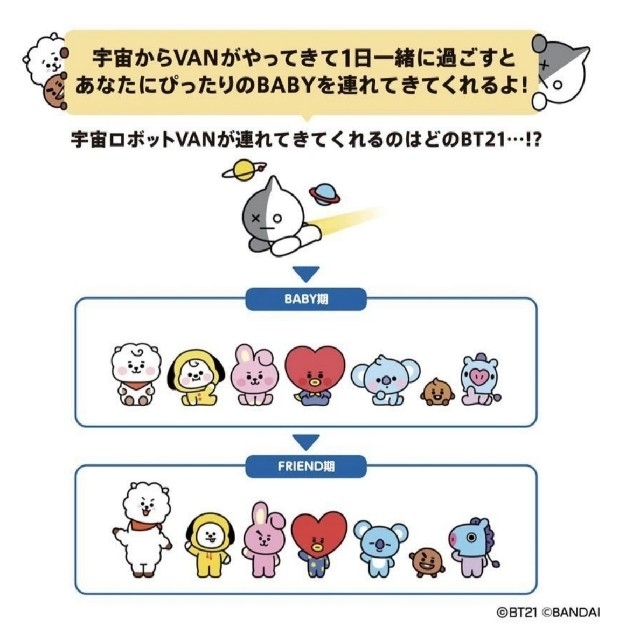 BANDAI(バンダイ)のBT21 たまごっち　ブルー　新品 エンタメ/ホビーのタレントグッズ(アイドルグッズ)の商品写真