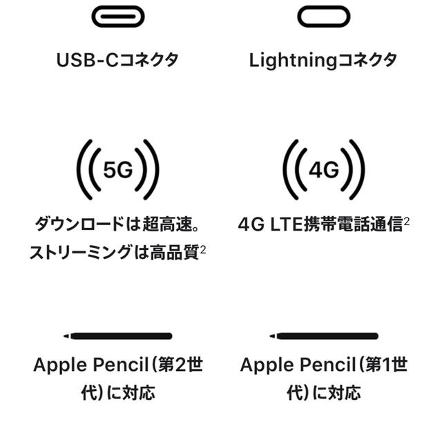 iPad(アイパッド)のipad mini(第6世代) WiFiモデル256GB スマホ/家電/カメラのスマホアクセサリー(iPadケース)の商品写真