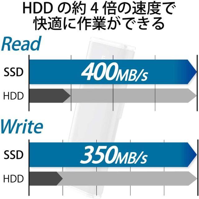 350MBs色エレコム 外付け ポータブルSSD 500GB USB3.2(Gen1) PS4