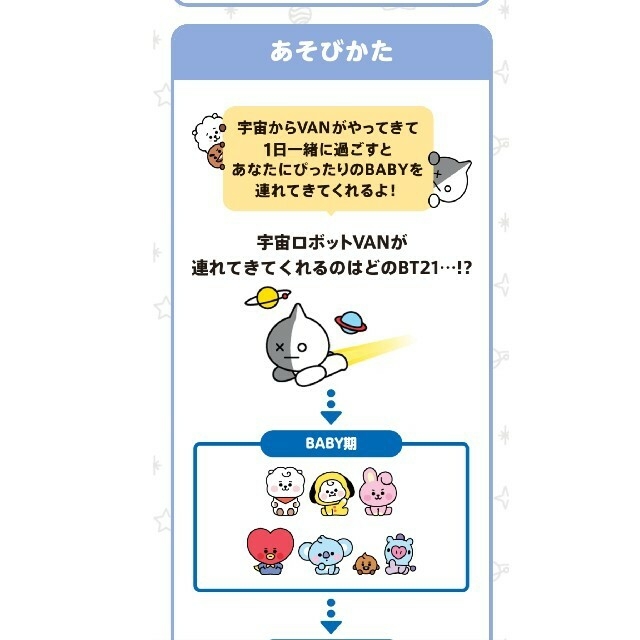 BANDAI(バンダイ)の全２種セット　BT21 たまごっち　Tamagotchi  エンタメ/ホビーのタレントグッズ(アイドルグッズ)の商品写真