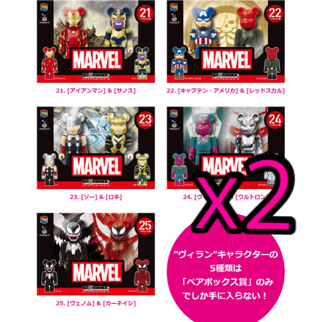 ハッピーくじ Marvel BE@RBRICK 21-25 ペアボックス賞 x2