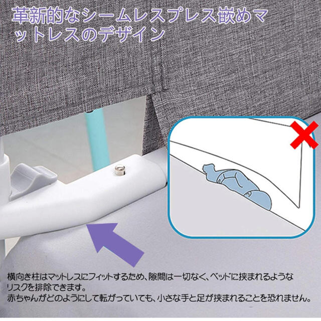 専用ベッドフェンス ベッドガード ベビーサークル 日本語説明書付き(140cm) キッズ/ベビー/マタニティの寝具/家具(ベビーフェンス/ゲート)の商品写真