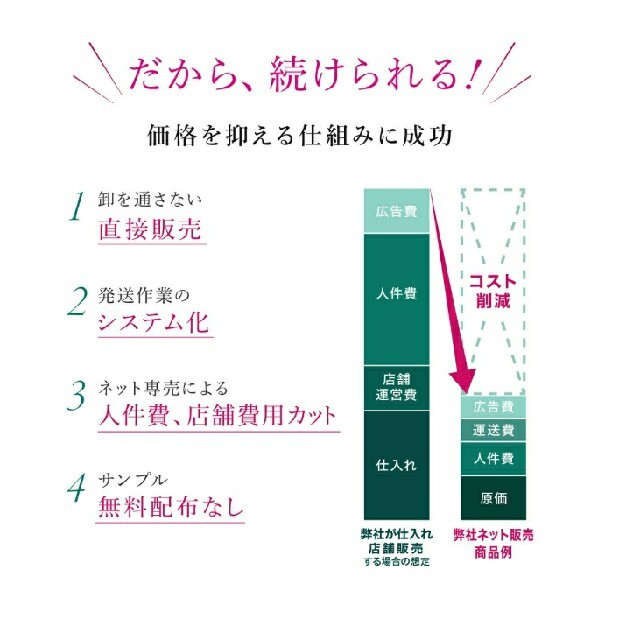 はだぎわ化粧水120ml コスメ/美容のスキンケア/基礎化粧品(化粧水/ローション)の商品写真