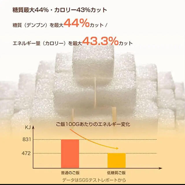 【一度のみ使用】糖質44%カットする炊飯器ZHENMI スマホ/家電/カメラの調理家電(炊飯器)の商品写真