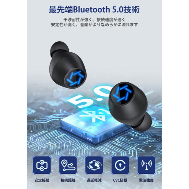 Bluetooth ワイヤレスイヤホン新品未使用 2