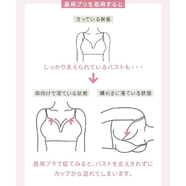 Angellir ふんわりRoom Bra♥️　　定価5,038円(税・送料込 レディースの下着/アンダーウェア(ブラ)の商品写真