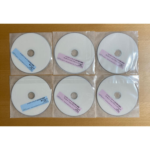 インテリアコーディネーター2次試験問題集&DVDセット