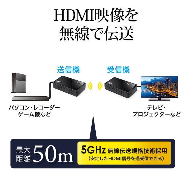 PC周辺機器ワイヤレスHDMIエクステンダー　サンワ　400-VGA012（新品・未使用）