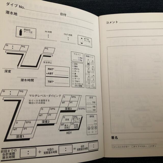 PADI ポケットログブック　B スポーツ/アウトドアのスポーツ/アウトドア その他(マリン/スイミング)の商品写真