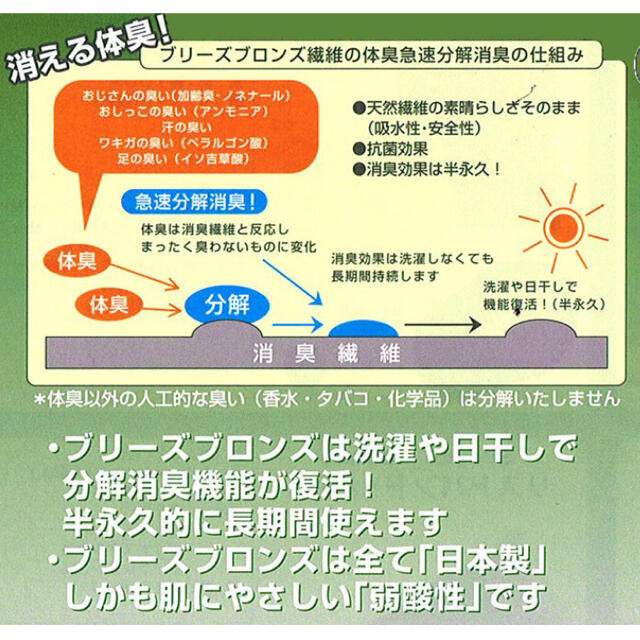 新品　未使用　急速分解消臭　ブリーズブロンズ　ミニタオル インテリア/住まい/日用品の日用品/生活雑貨/旅行(タオル/バス用品)の商品写真