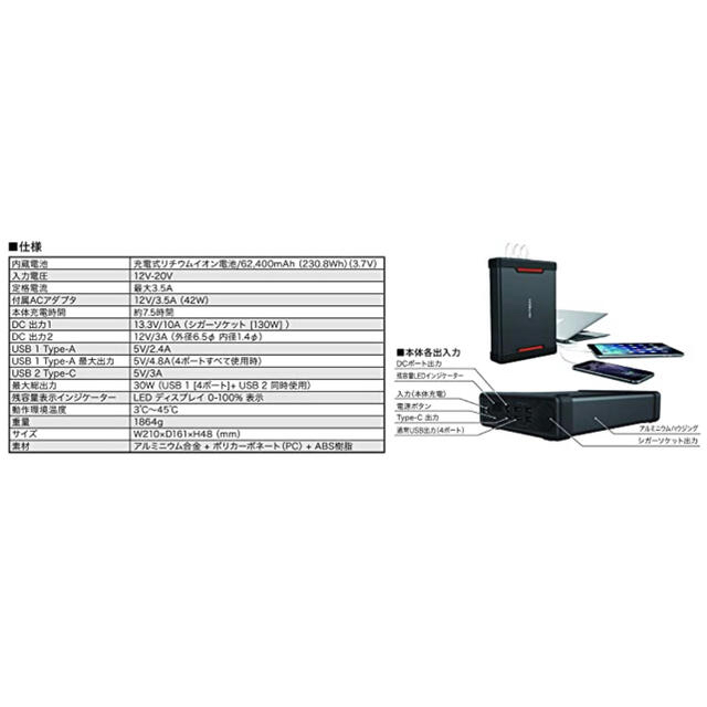 230Wh重量MATECH GiantCell+ポータブル電源　容量62400mAh  4個