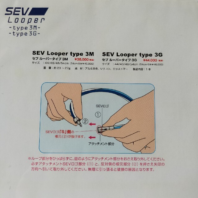 SEV Looper type 3G