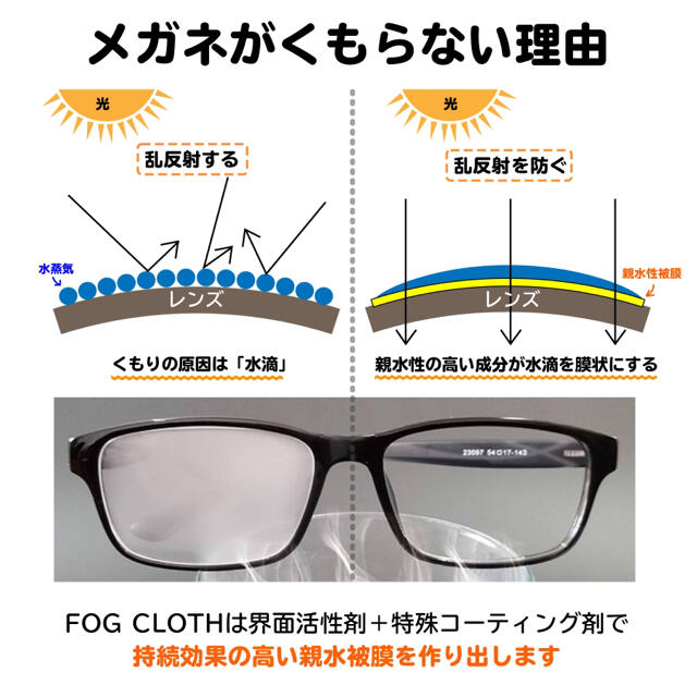 【新品未使用】魔法のメガネくもり止め　FOG CLOTH　メガネ拭き　専用袋付 レディースのファッション小物(サングラス/メガネ)の商品写真