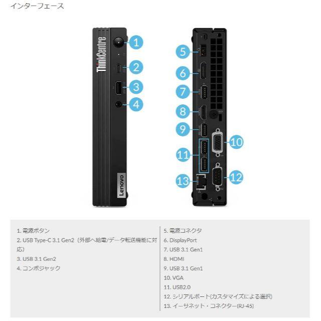 Lenovo M75q-2 Tiny Gen2 Ryzen7 4750GE デスクトップ型PC