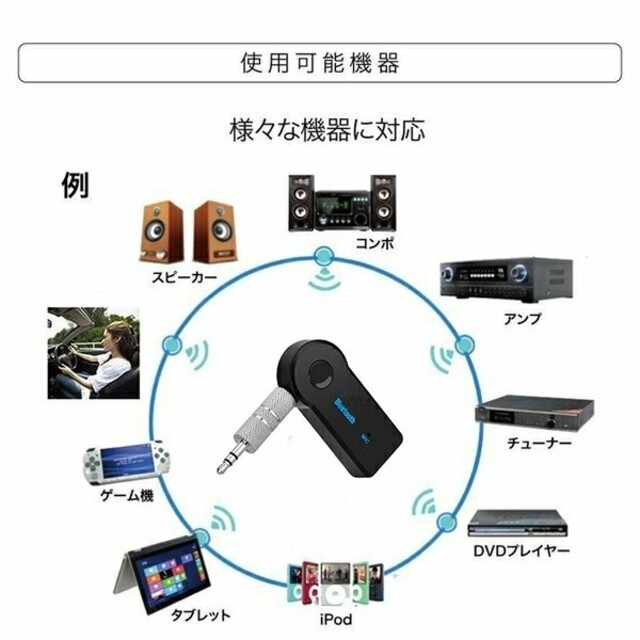 Bluetooth レシーバー  ブルートゥース イヤホン カーオーディオ スマホ/家電/カメラのスマホアクセサリー(その他)の商品写真