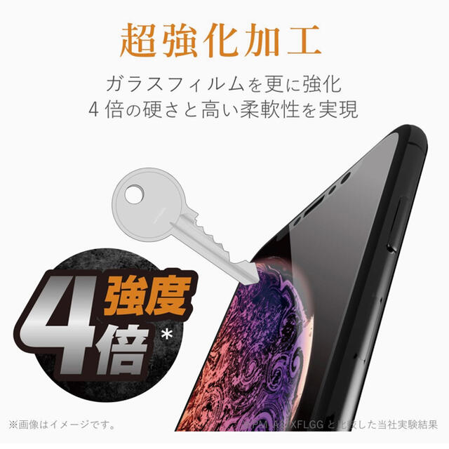 ELECOM(エレコム)のエレコム iPhone SE2 8 / 7 / 6s / 6ガラスフィルム スマホ/家電/カメラのスマホアクセサリー(保護フィルム)の商品写真